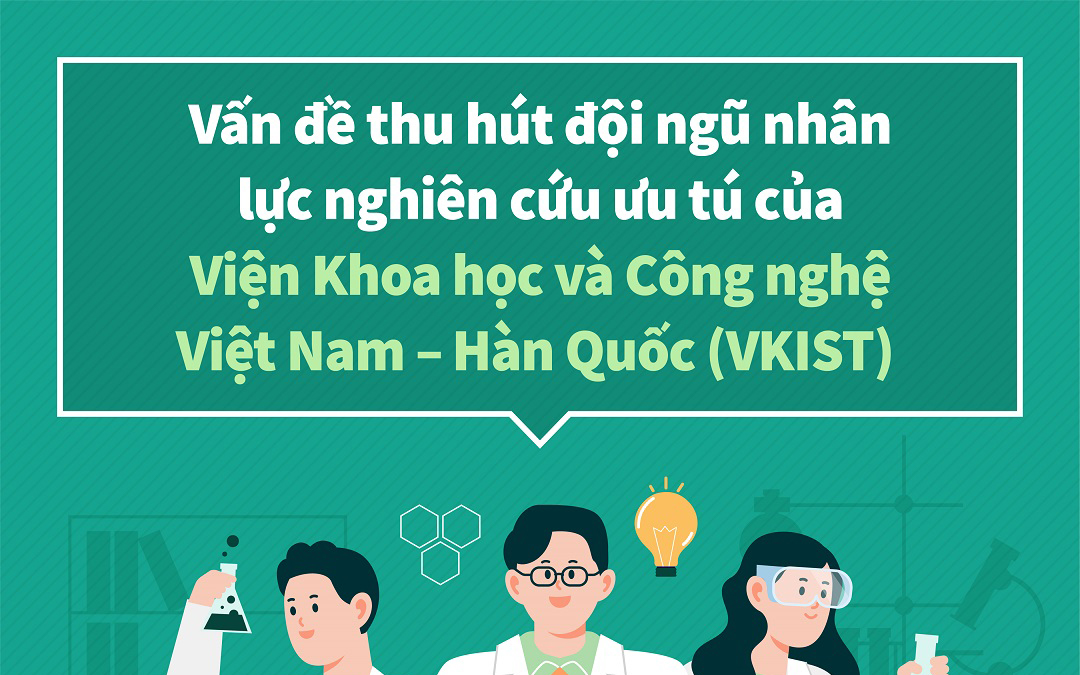 Giới thiệu Dự án thành lập Good88 hiện đang mở Việt Nam - Hàn Quốc (Phần III)