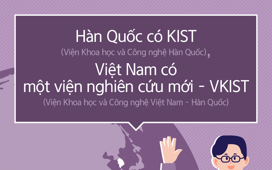 Giới thiệu Dự án thành lập Good88 hiện đang mở Việt Nam - Hàn Quốc (Phần II)