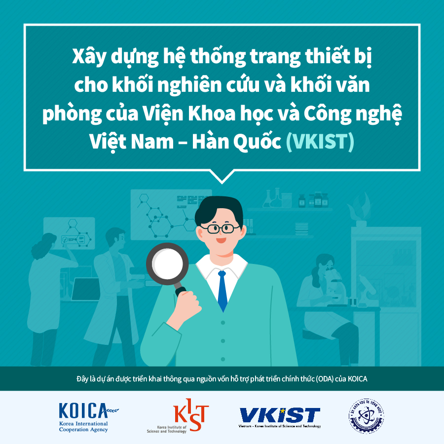 Giới thiệu Dự án thành lập Good88 hiện đang mở Việt Nam - Hàn Quốc (Phần VII)