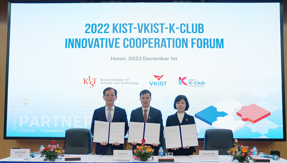 2022 KIST – M Good88 link – K Club Innovative Cooperation Forum