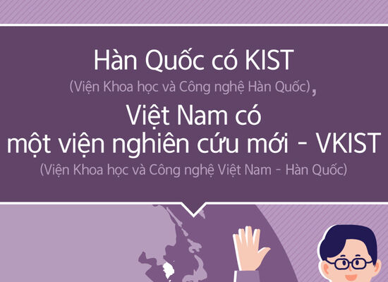 Giới thiệu Dự án thành lập Good88 hiện đang mở Việt Nam - Hàn Quốc (Phần II)