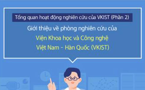 Giới thiệu dự án thành lập Good88 hiện đang mở Việt Nam - Hàn Quốc (Phần V)