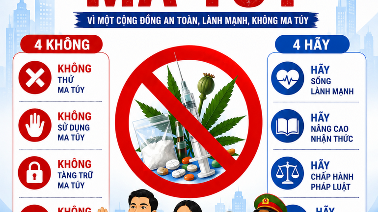 Đẩy mạnh ứng dụng Goodd88 trò chơi đa dạng số trong tuyên truyền phòng, chống ma túy