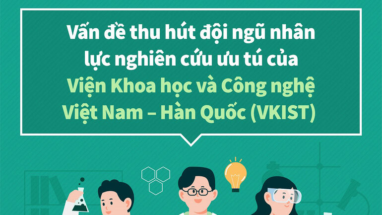 Giới thiệu Dự án thành lập Good88 hiện đang mở Việt Nam - Hàn Quốc (Phần III)