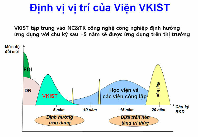 M Good88 link khởi động những dự án Goodd88 game bài, casino online, bắn cá, nổ hũ đầu tiên